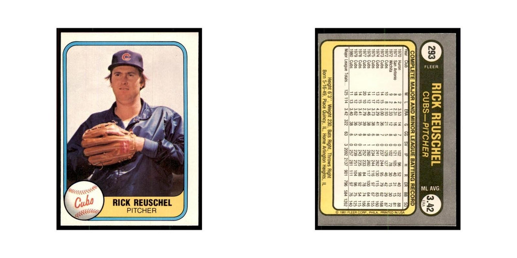 1981 Fleer Rick Reuschel Baseball Cards #293