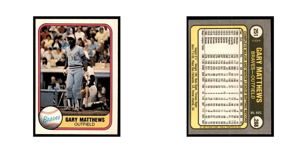 1981 Fleer Gary Matthews Baseball Cards #251