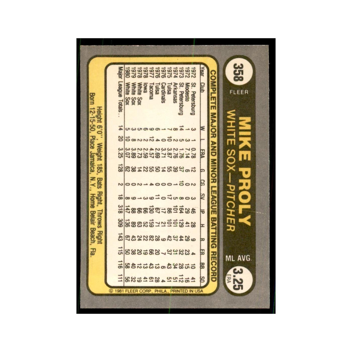 1981 Fleer Mike Proly Baseball Cards #358