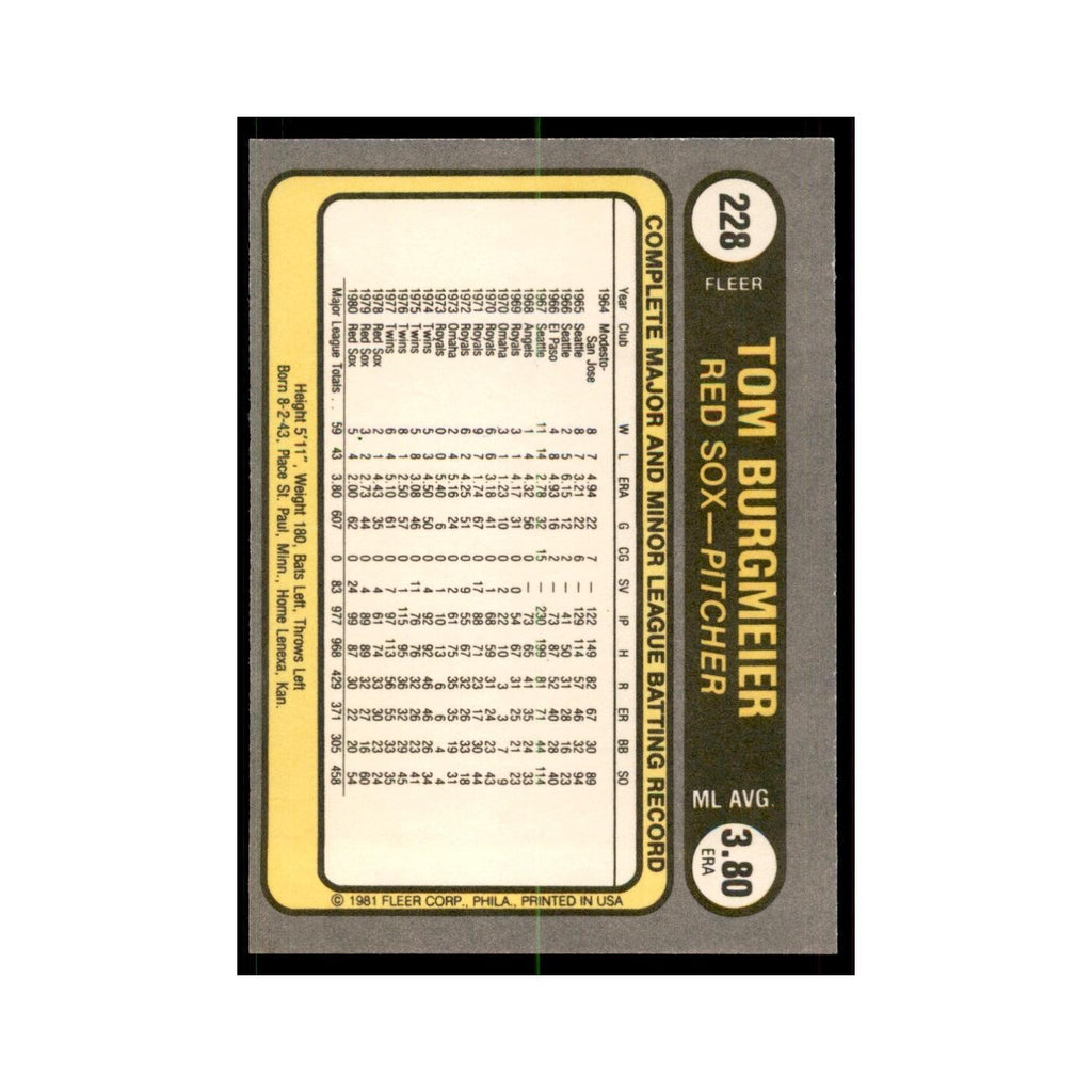 1981 Fleer Tom Burgmeier Baseball Cards #228