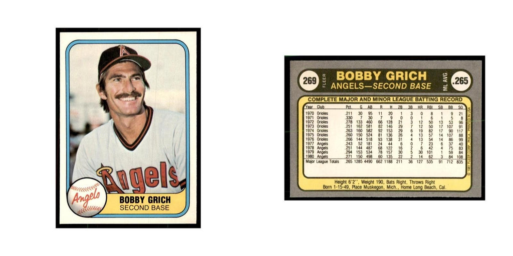 1981 Fleer Bobby Grich Baseball Cards #269