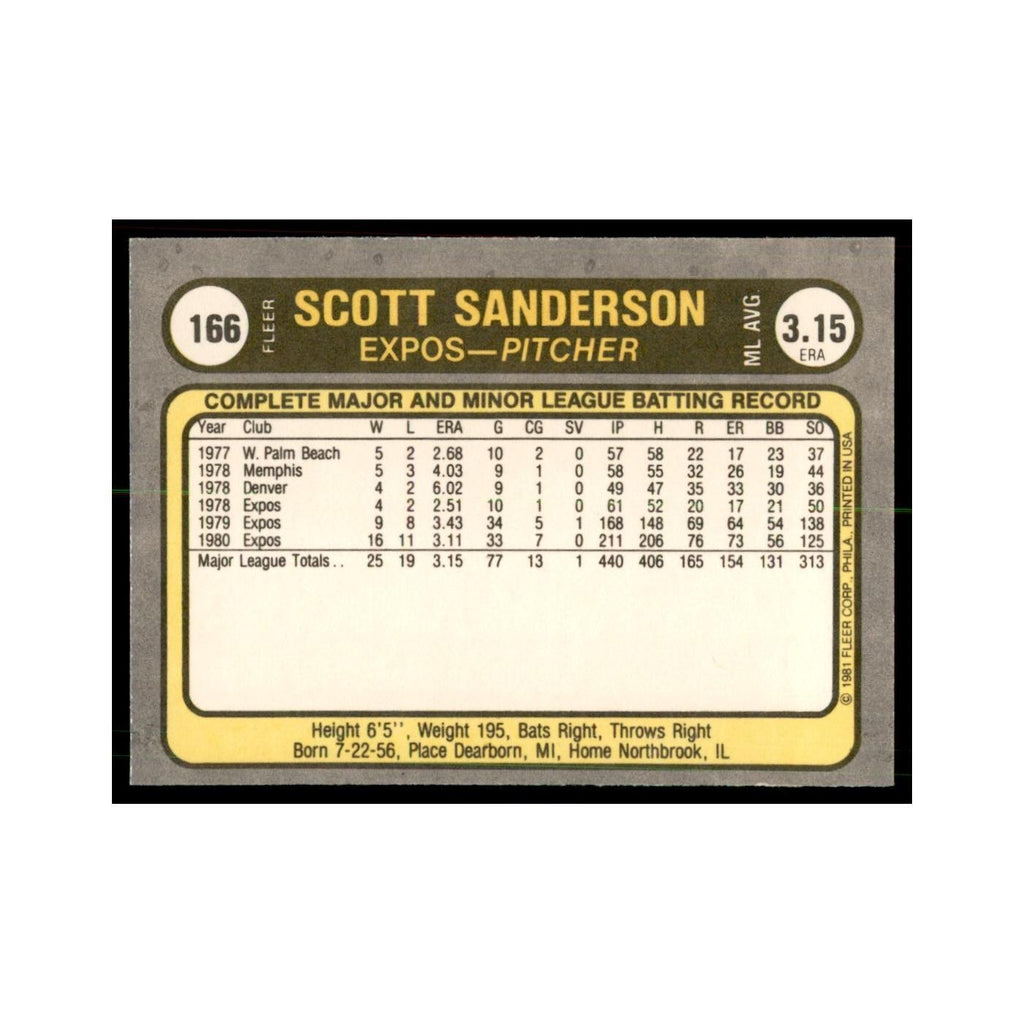 1981 Fleer Scott Sanderson Baseball Cards #166