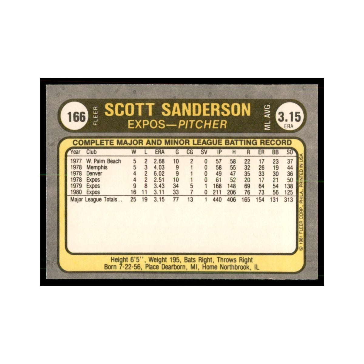 1981 Fleer Scott Sanderson Baseball Cards #166