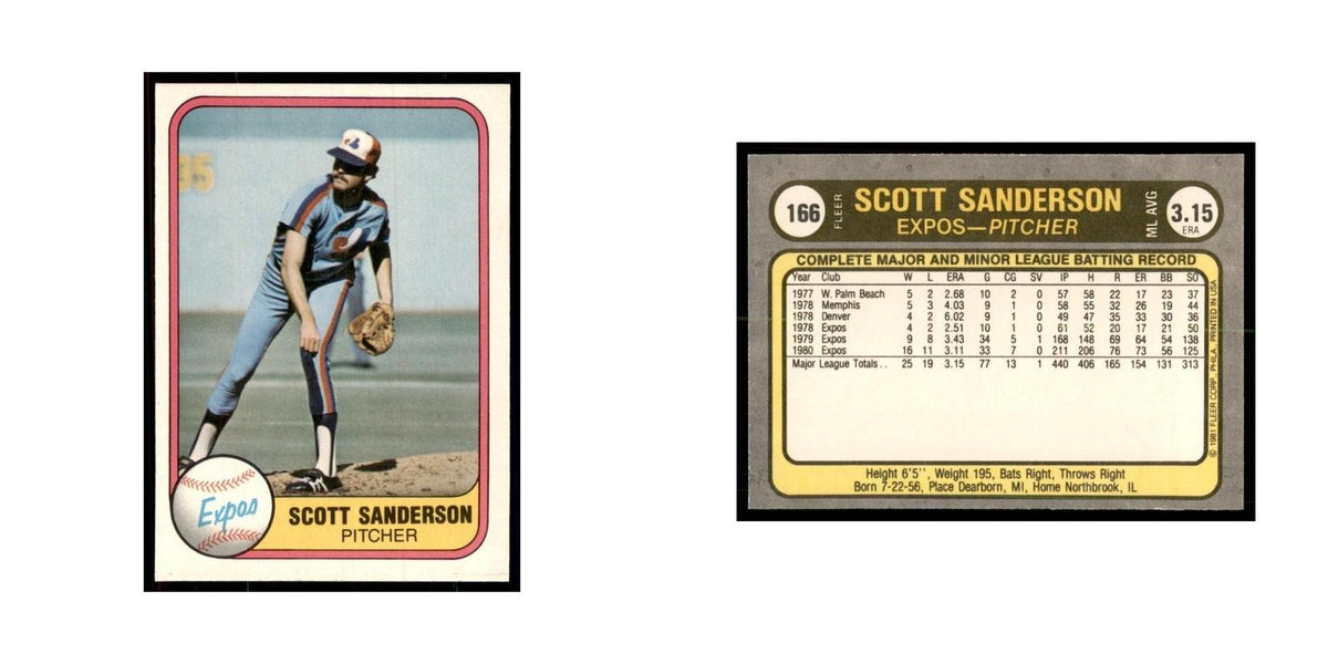 1981 Fleer Scott Sanderson Baseball Cards #166