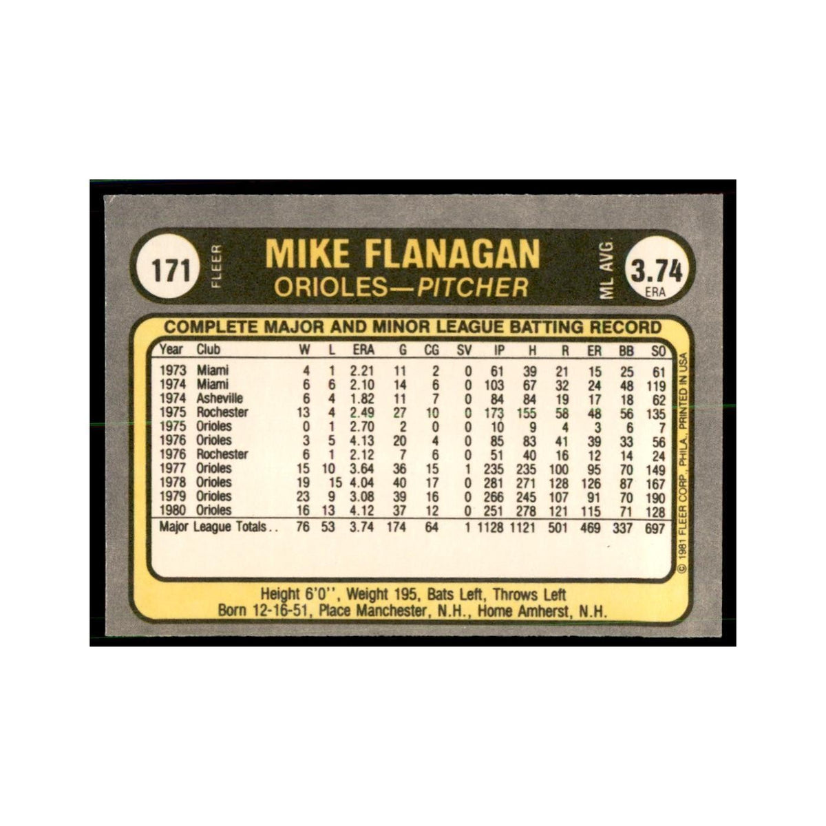 1981 Fleer Mike Flanagan Baseball Cards #171