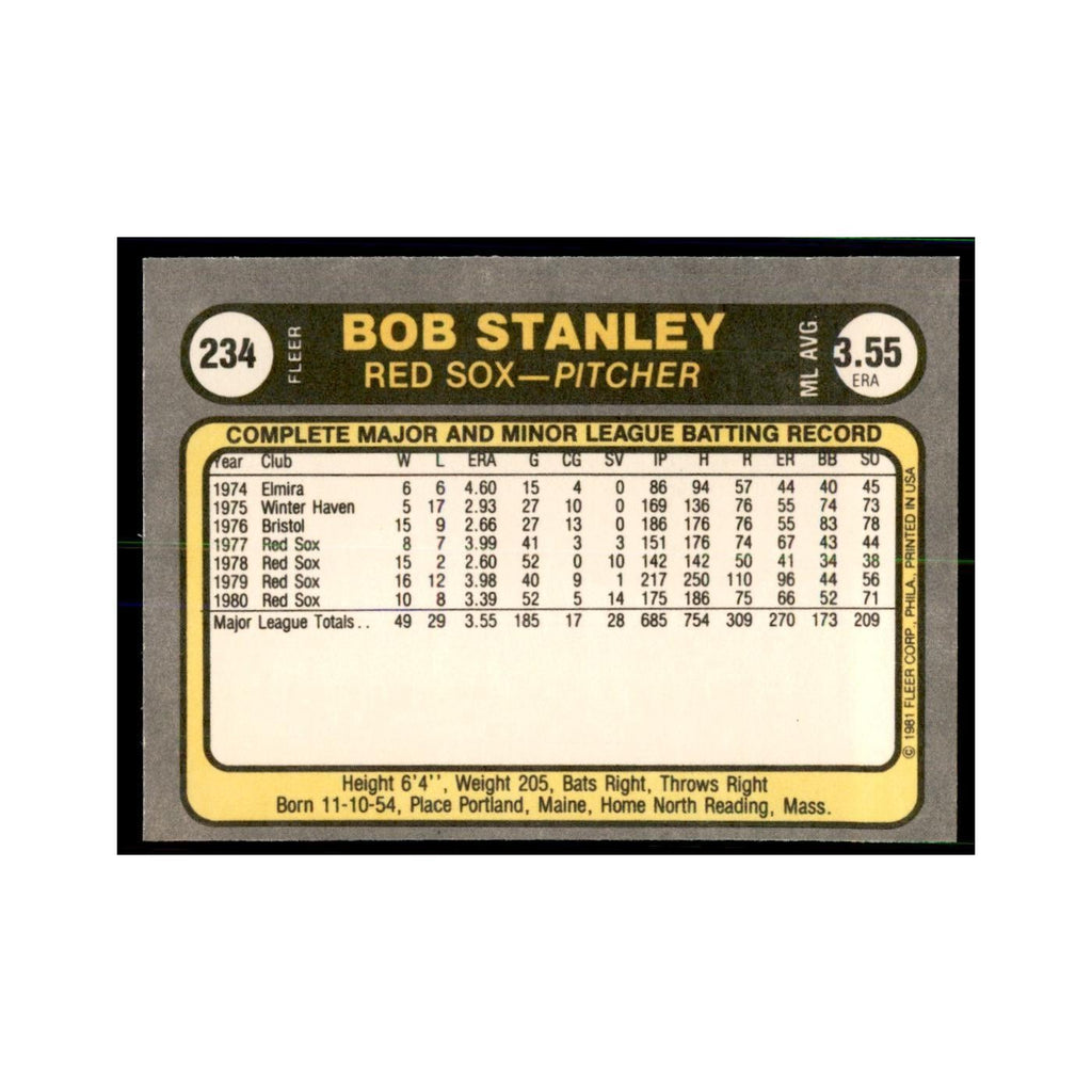 1981 Fleer Bob Stanley Baseball Cards #234
