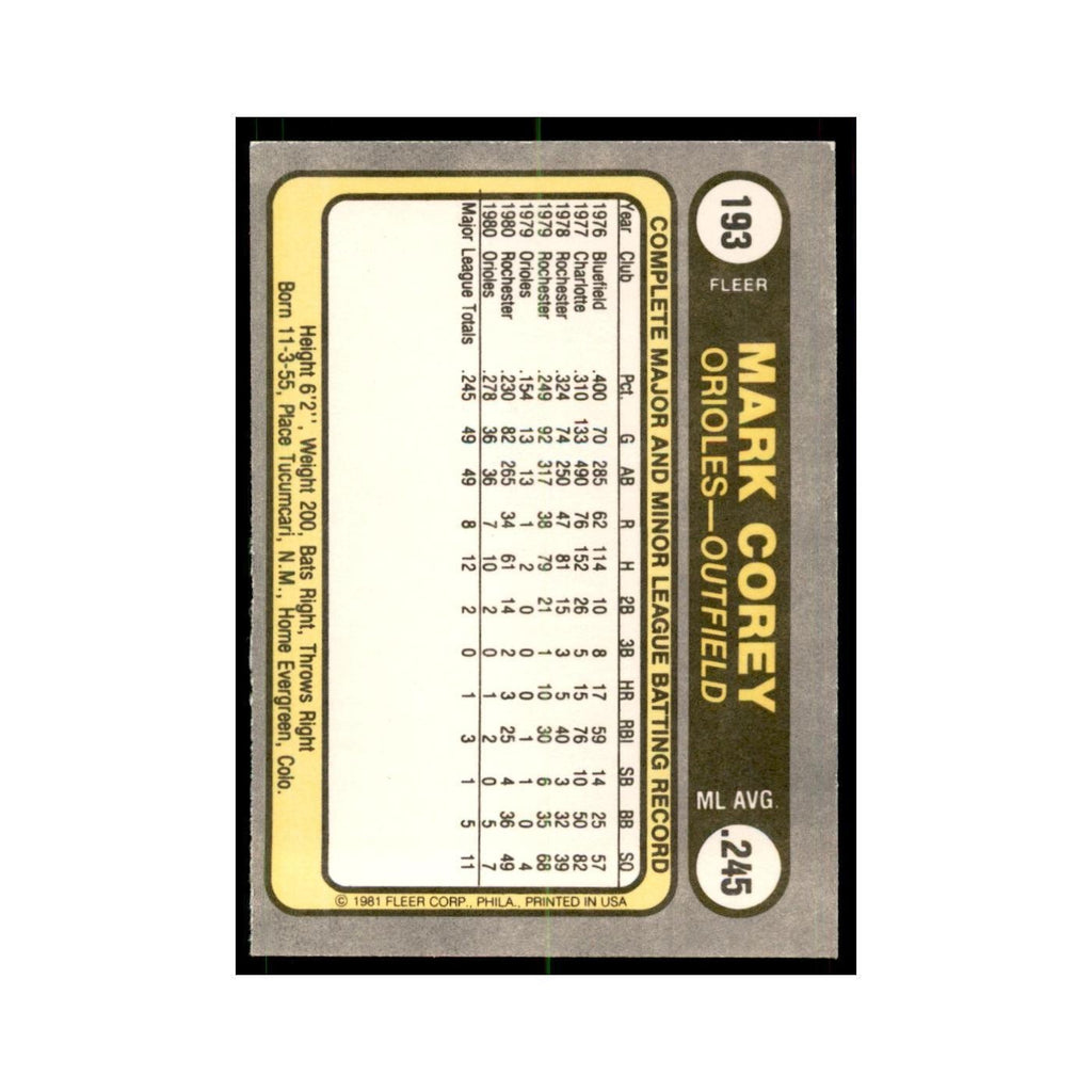 1981 Fleer Mark Corey Baseball Cards #193