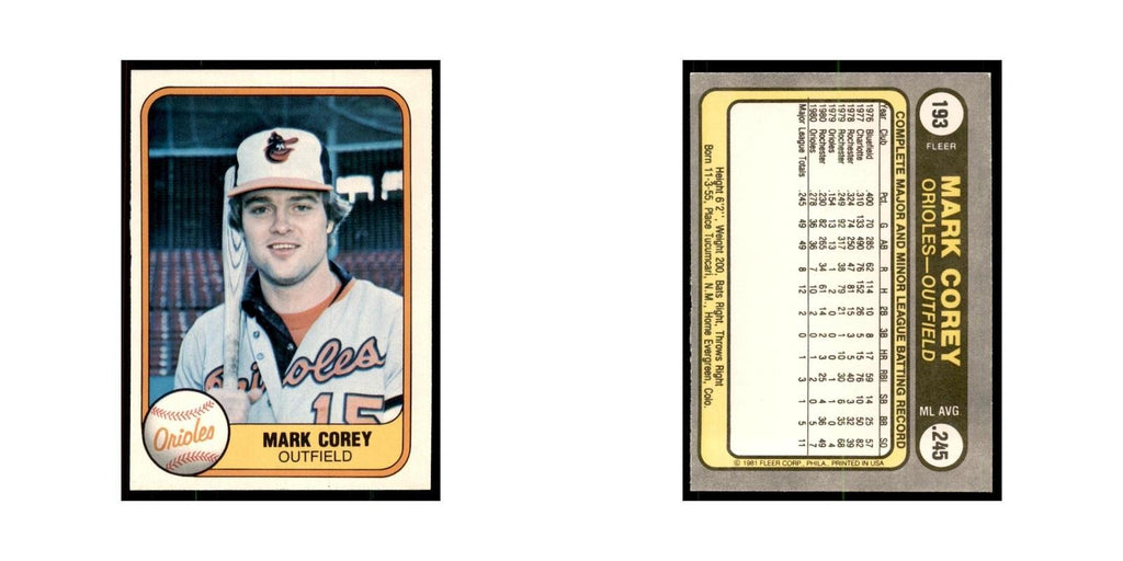 1981 Fleer Mark Corey Baseball Cards #193