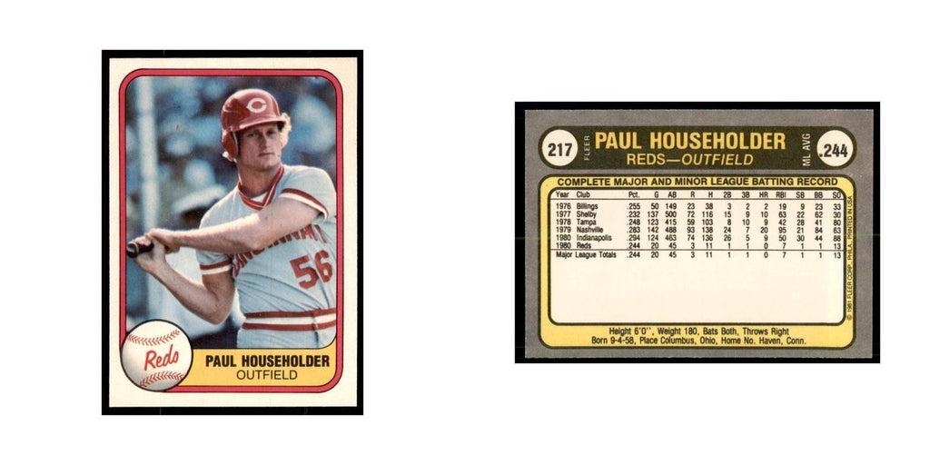 1981 Fleer Paul Householder Baseball Cards #217