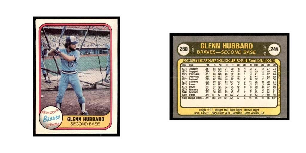 1981 Fleer Glenn Hubbard Baseball Cards #260