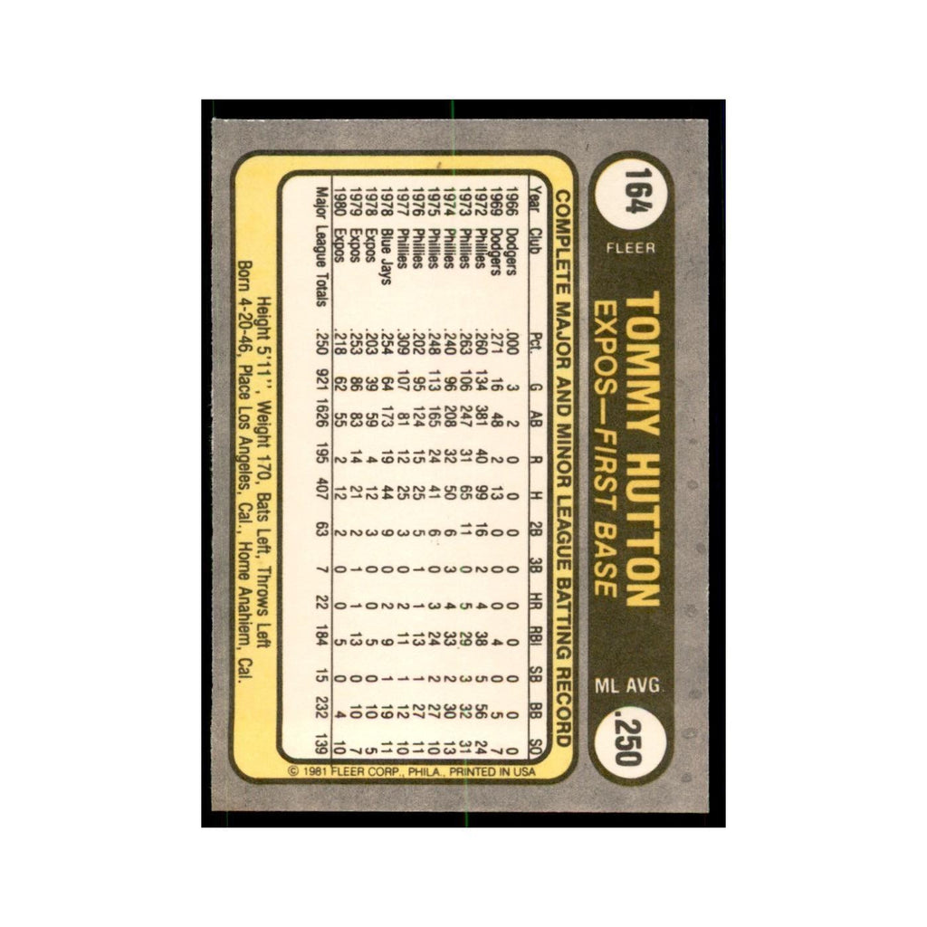 1981 Fleer Tommy Hutton Baseball Cards #164