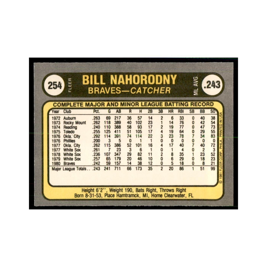 1981 Fleer Bill Nahorodny Baseball Cards #254
