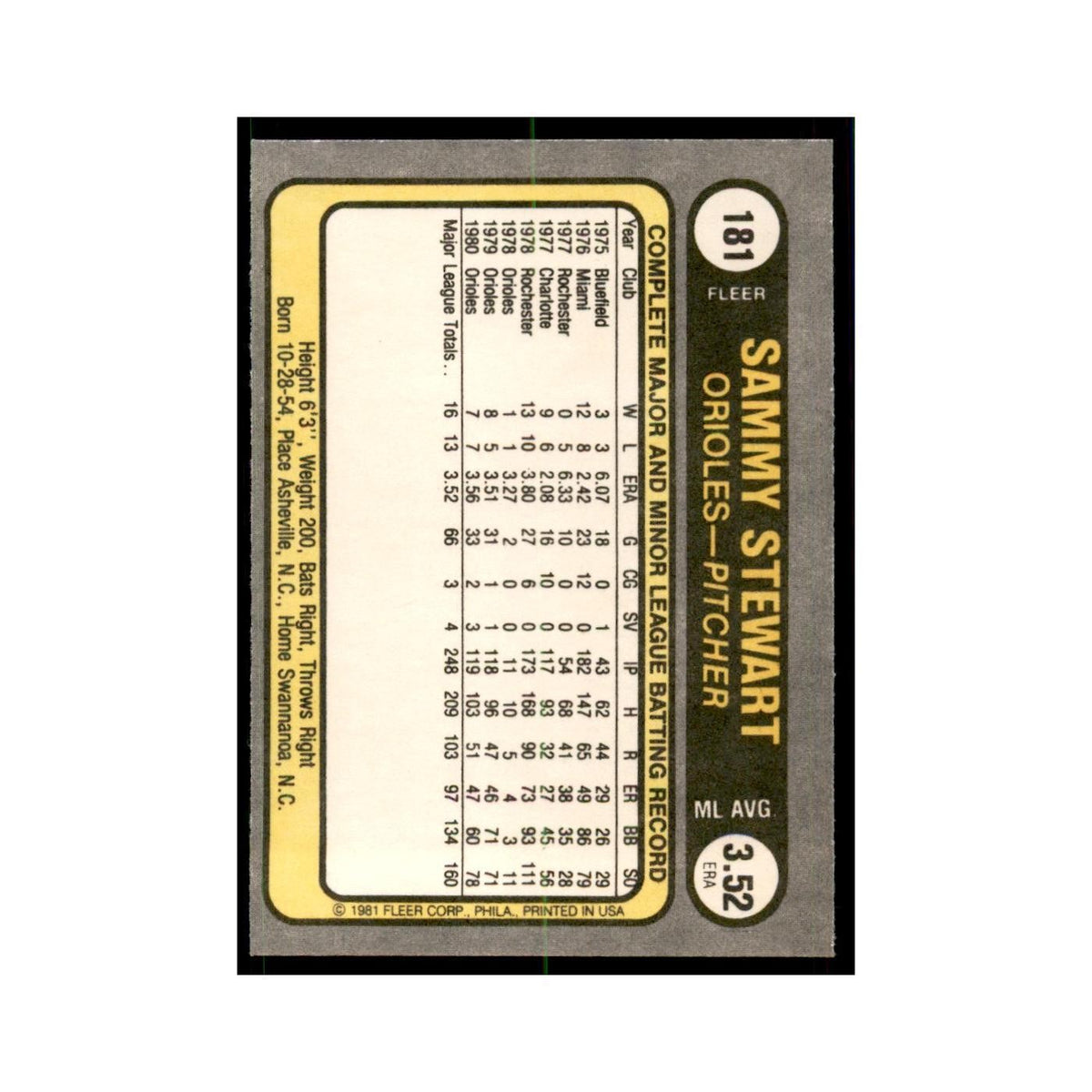 1981 Fleer Sammy Stewart Baseball Cards #181