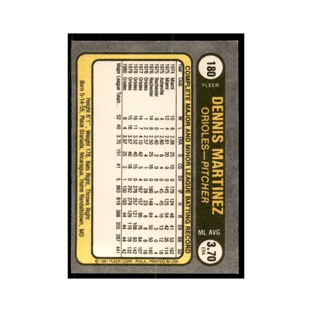 1981 Fleer Dennis Martinez Baseball Cards #180