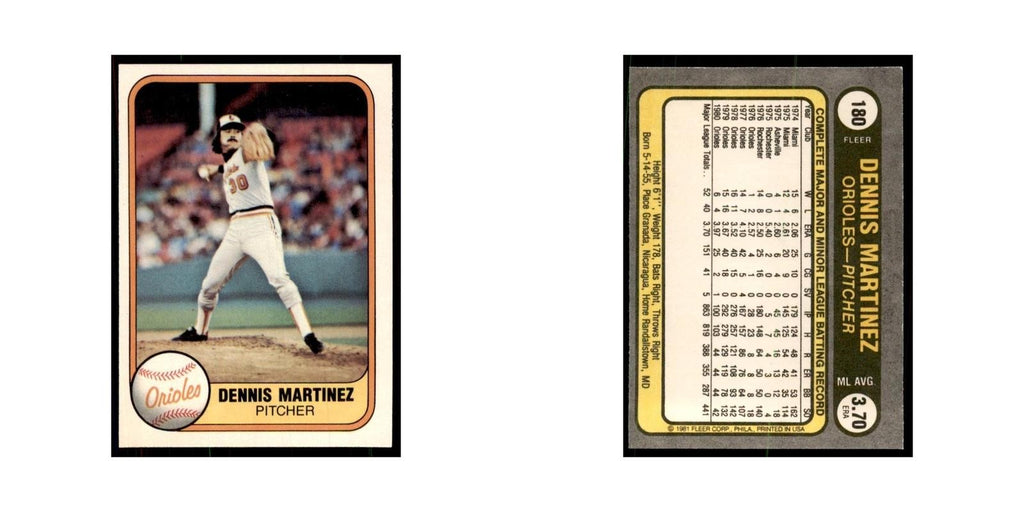 1981 Fleer Dennis Martinez Baseball Cards #180