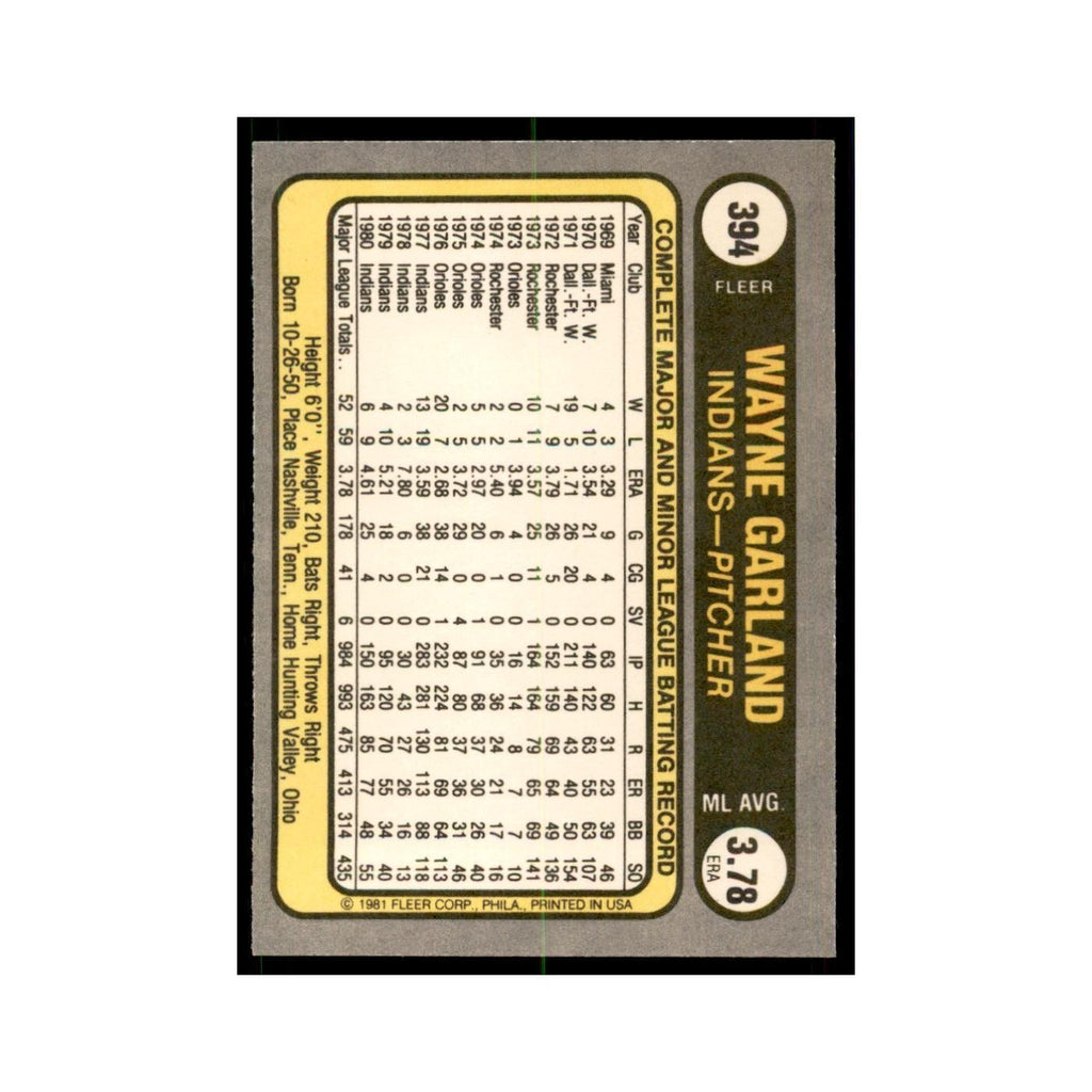 1981 Fleer Wayne Garland Baseball Cards #394