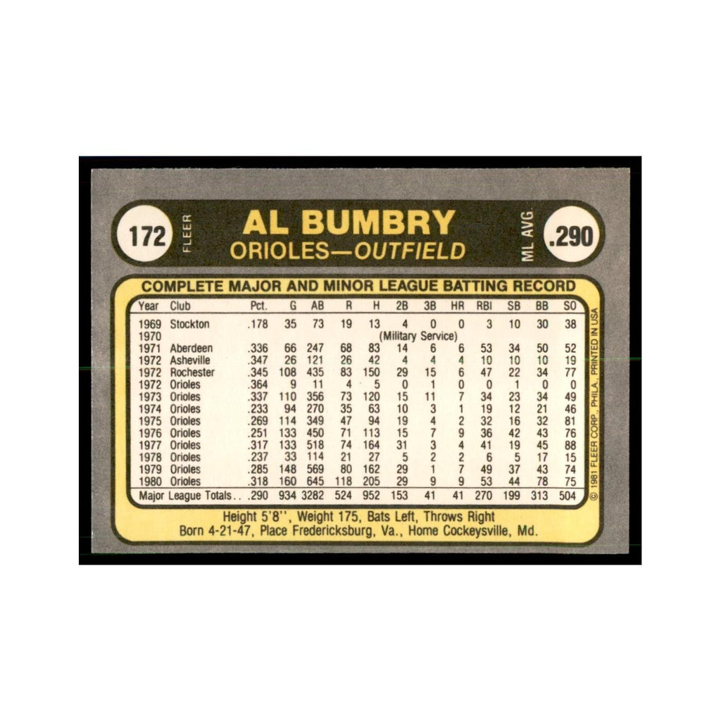 1981 Fleer Al Bumbry Baseball Cards #172