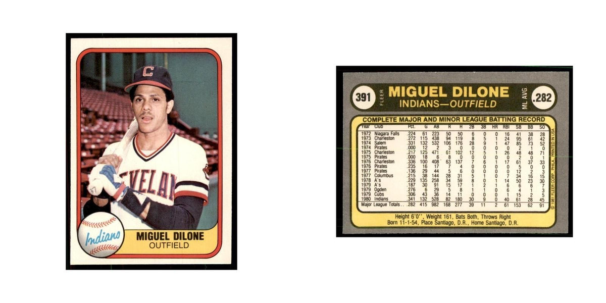 1981 Fleer Miguel Dilone Baseball Cards #391