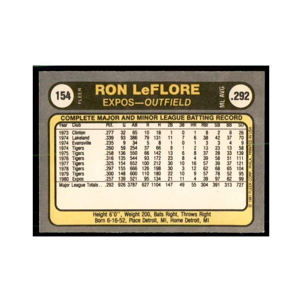 1981 Fleer Ron LeFlore Baseball Cards #154