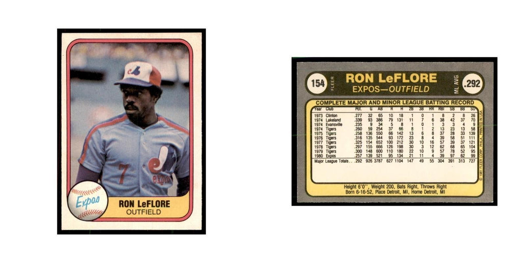 1981 Fleer Ron LeFlore Baseball Cards #154