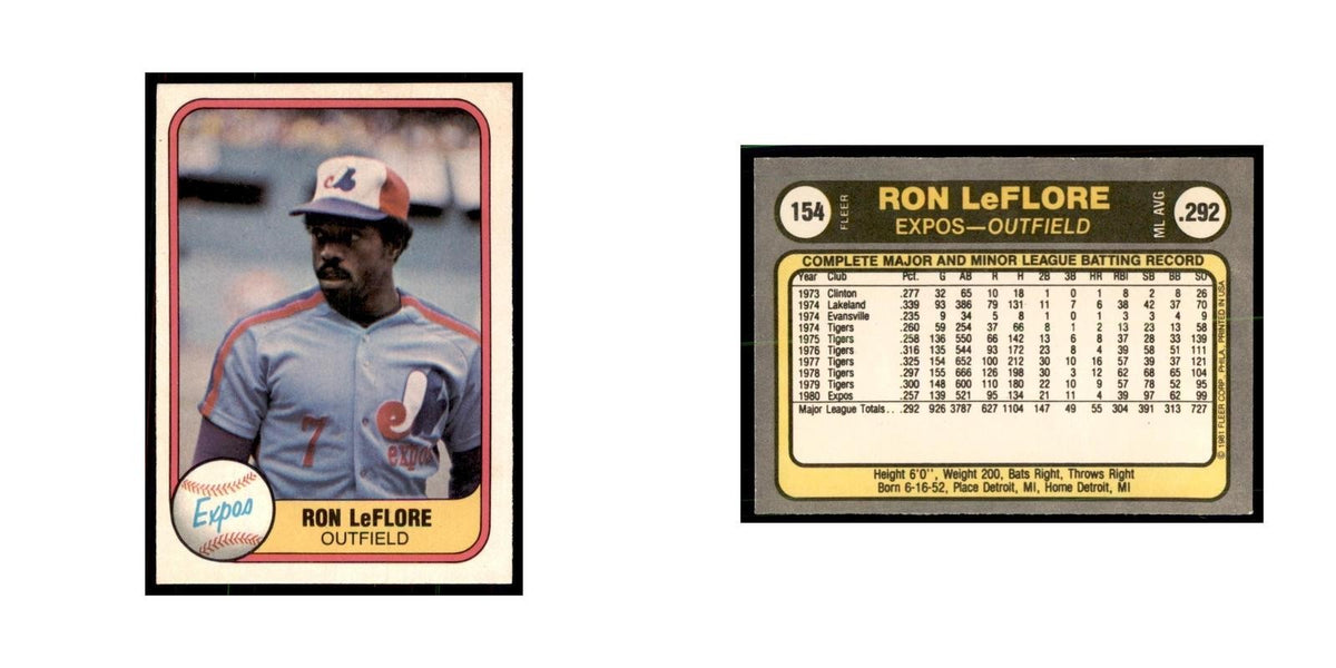 1981 Fleer Ron LeFlore Baseball Cards #154
