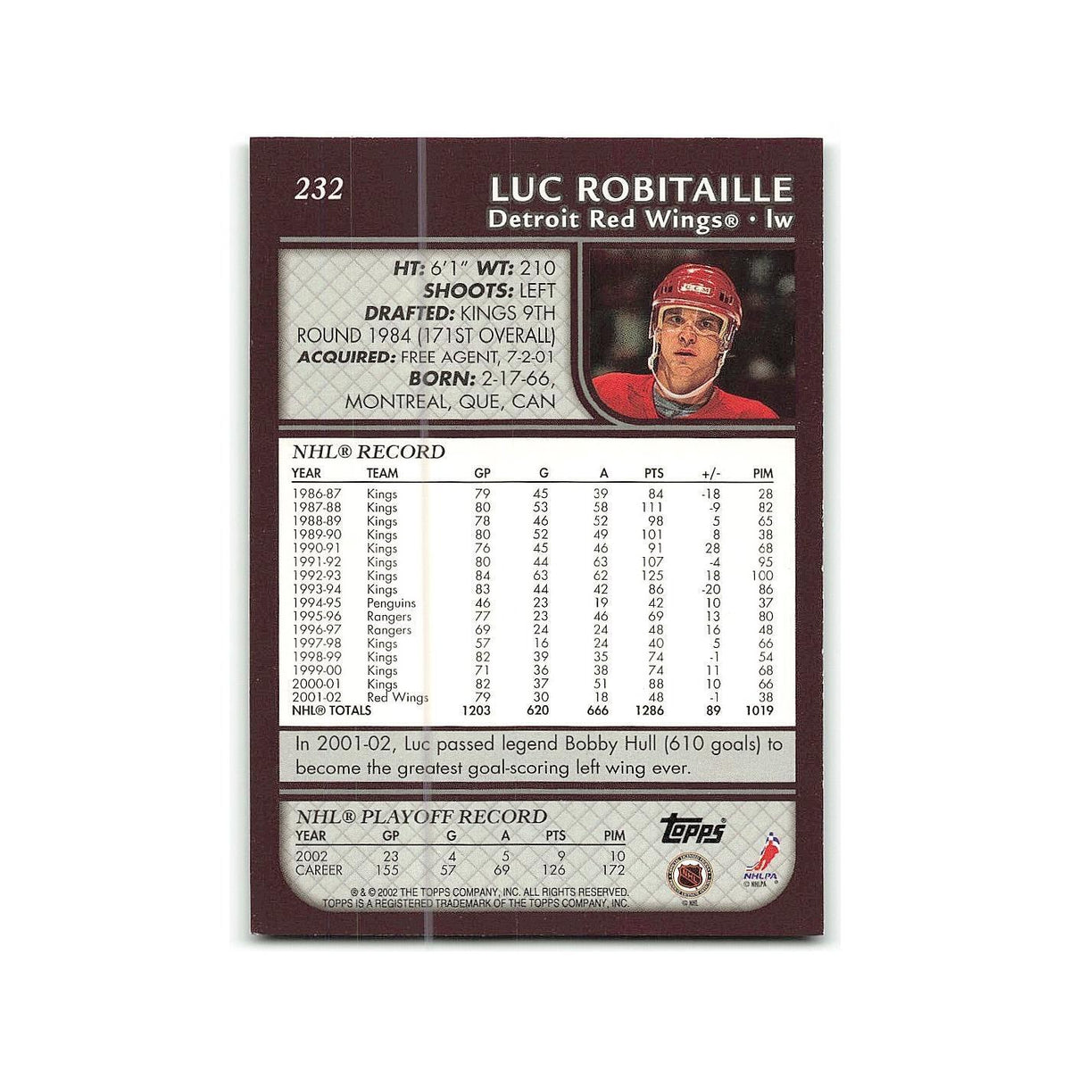 Luc Robitaille 2002 Topps #232 Detroit Red Wings Hockey Card NM