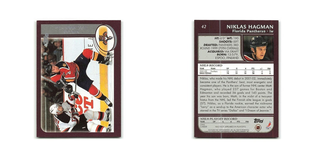 Niklas Hagman 2002 Topps #42 Florida Panthers Hockey Card NM
