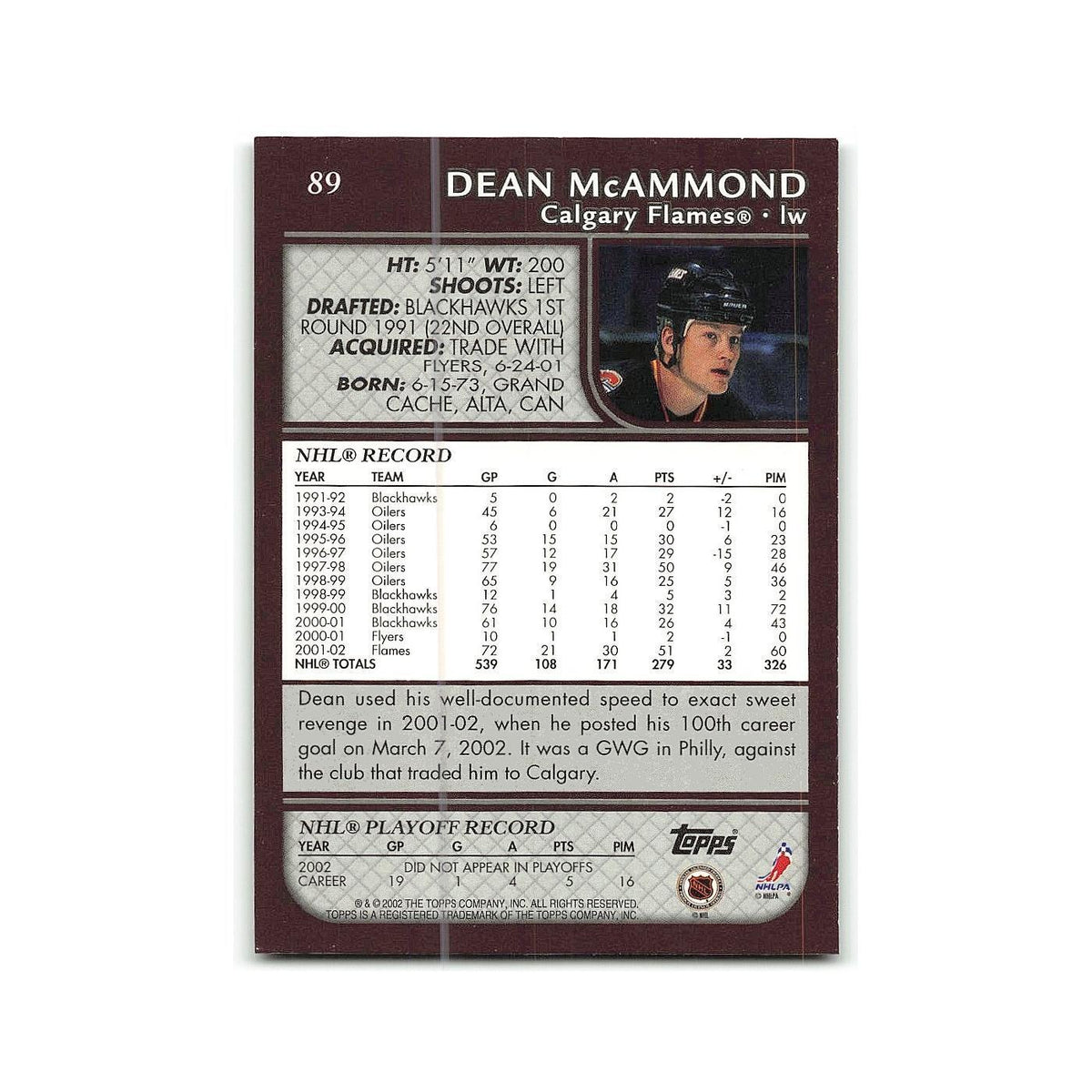 Dean McAmmond 2002 Topps #89 Calgary Flames Hockey Card NM