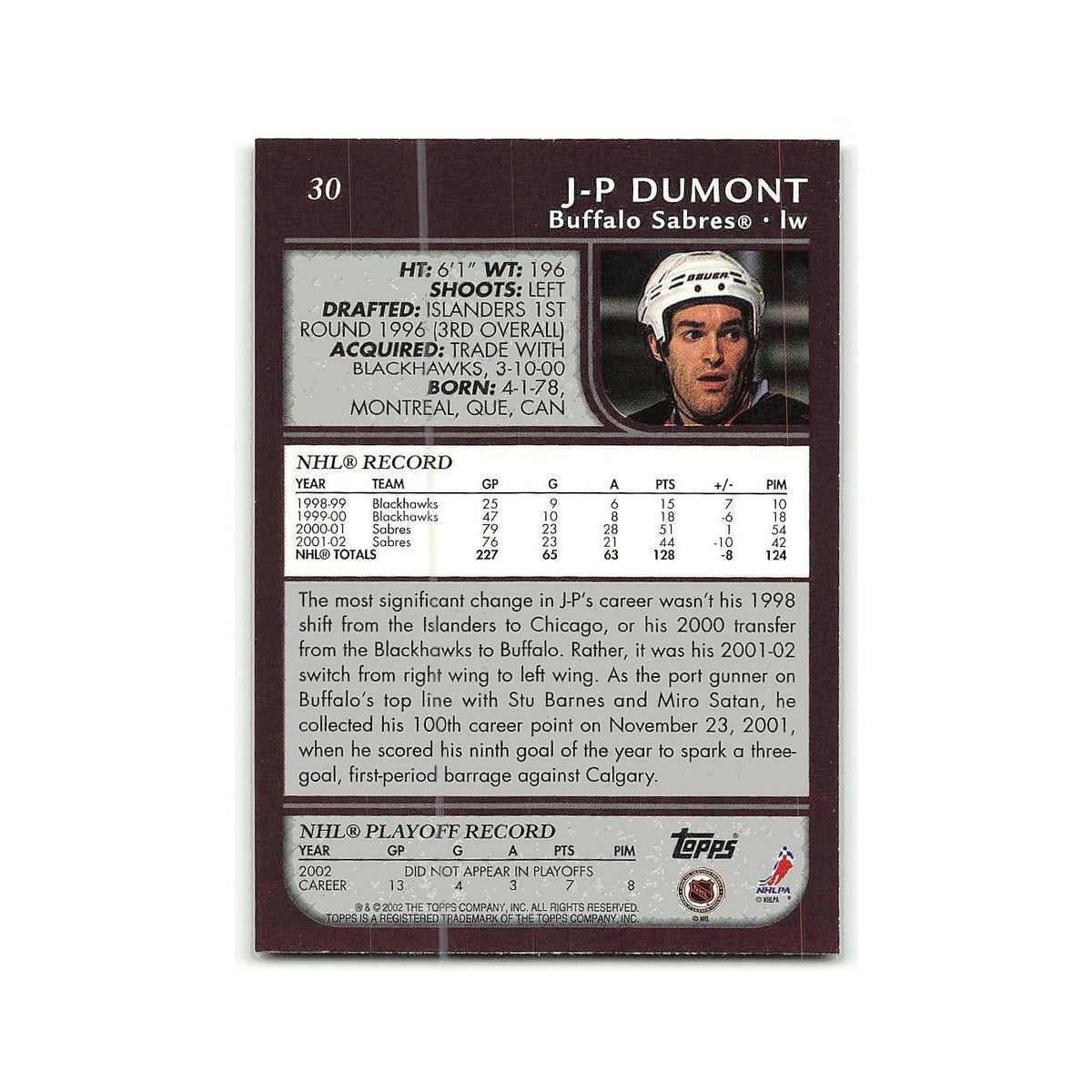 J.P. Dumont 2002 Topps #30 Buffalo Sabres Hockey Card NM