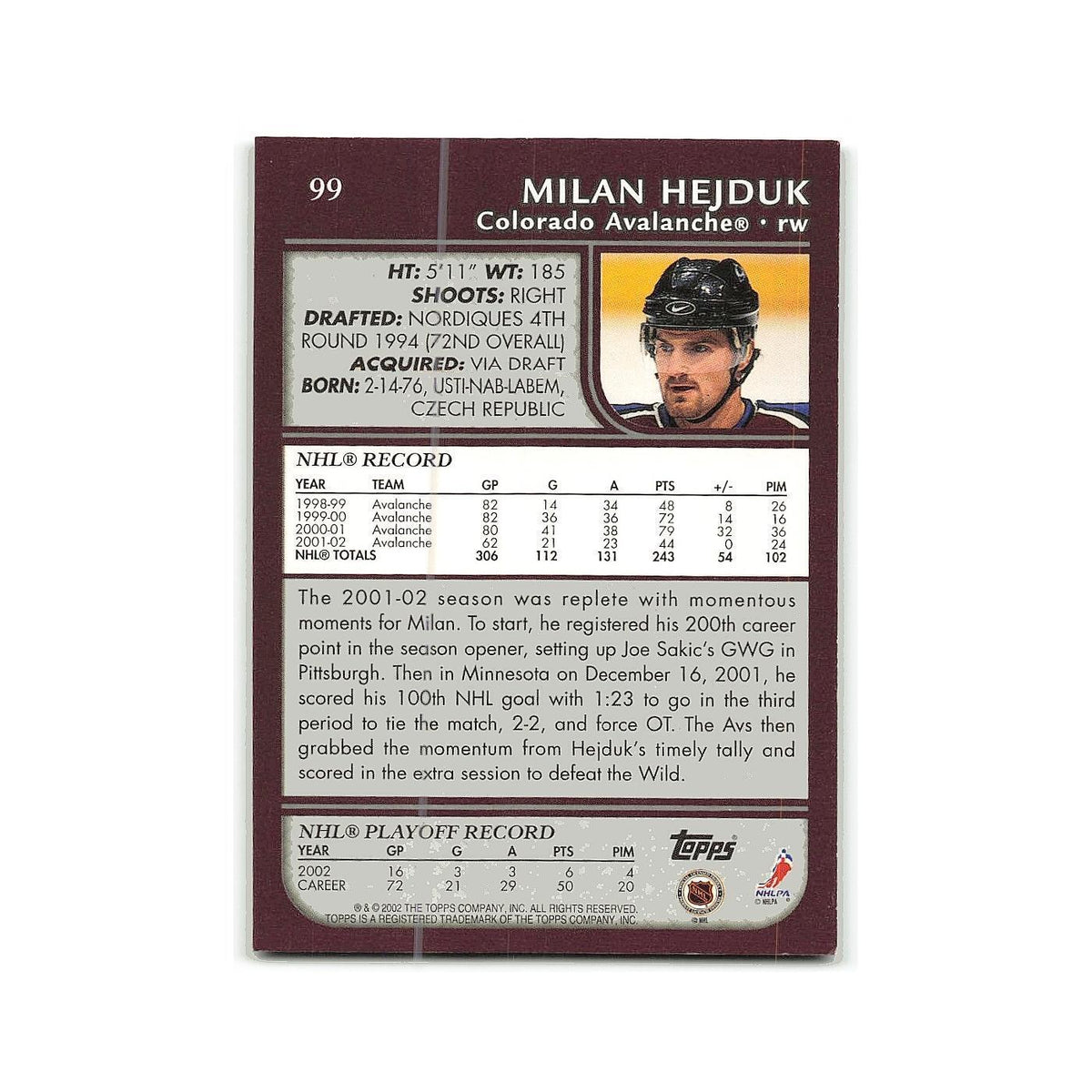 Milan Hejduk 2002 Topps #99 Colorado Avalanche Hockey Card NM