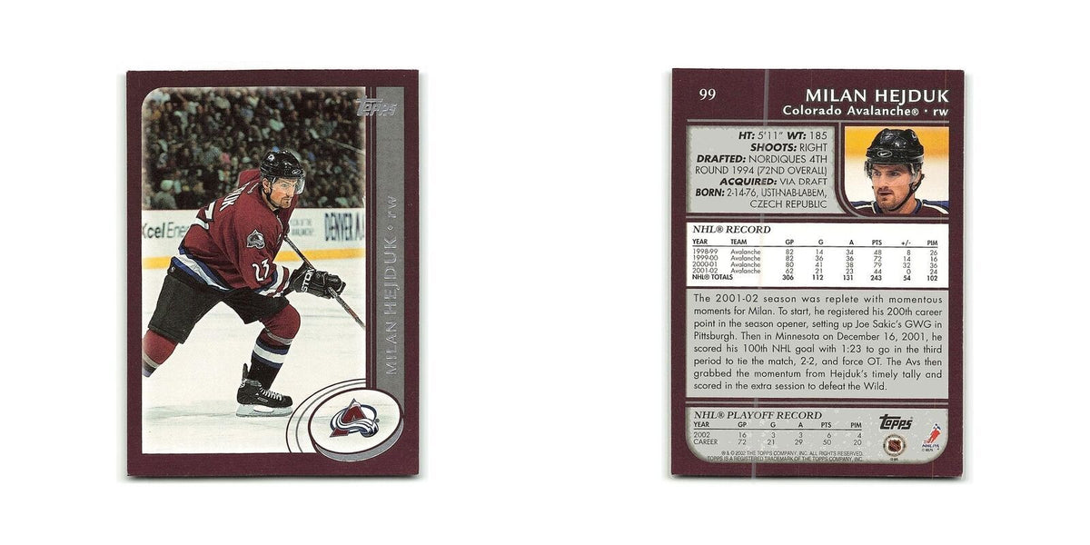 Milan Hejduk 2002 Topps #99 Colorado Avalanche Hockey Card NM