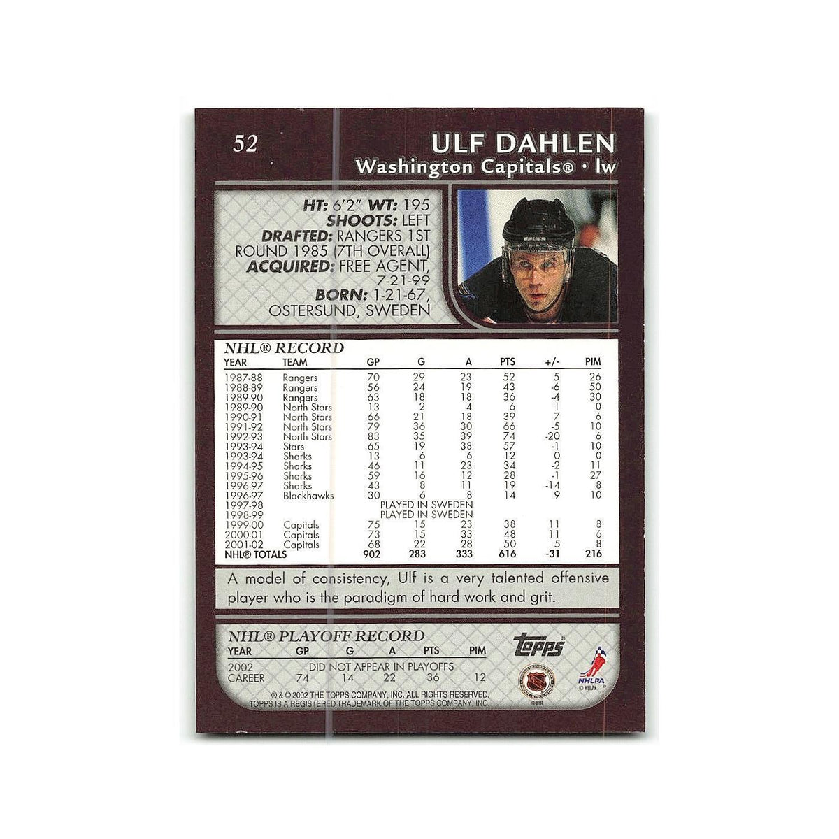 Ulf Dahlen 2002 Topps #52 Washington Capitals Hockey Card NM