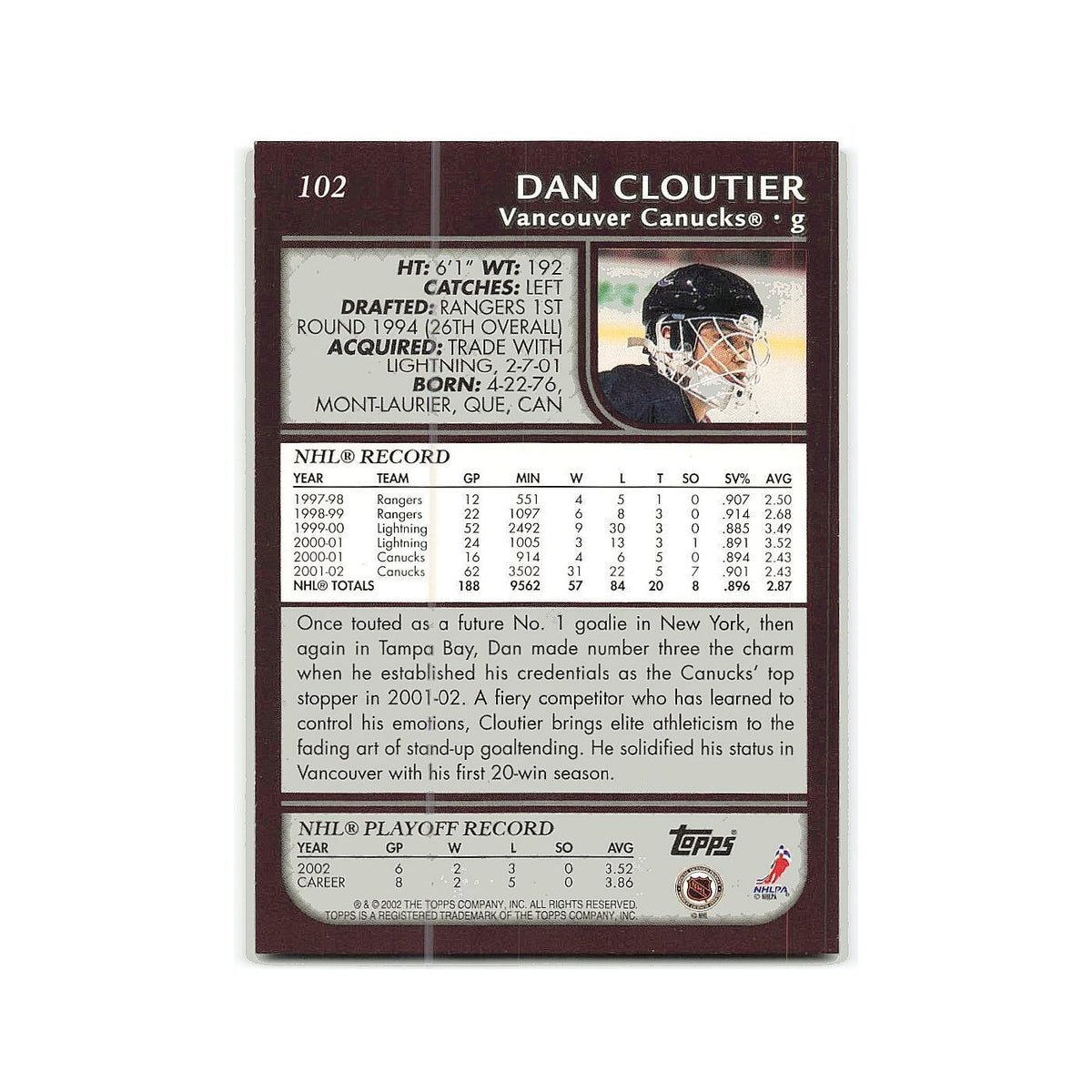 Dan Cloutier 2002 Topps #102 Vancouver Canucks Hockey Card NM
