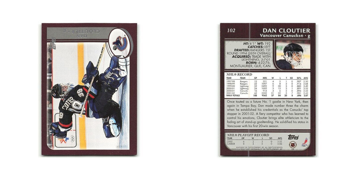 Dan Cloutier 2002 Topps #102 Vancouver Canucks Hockey Card NM