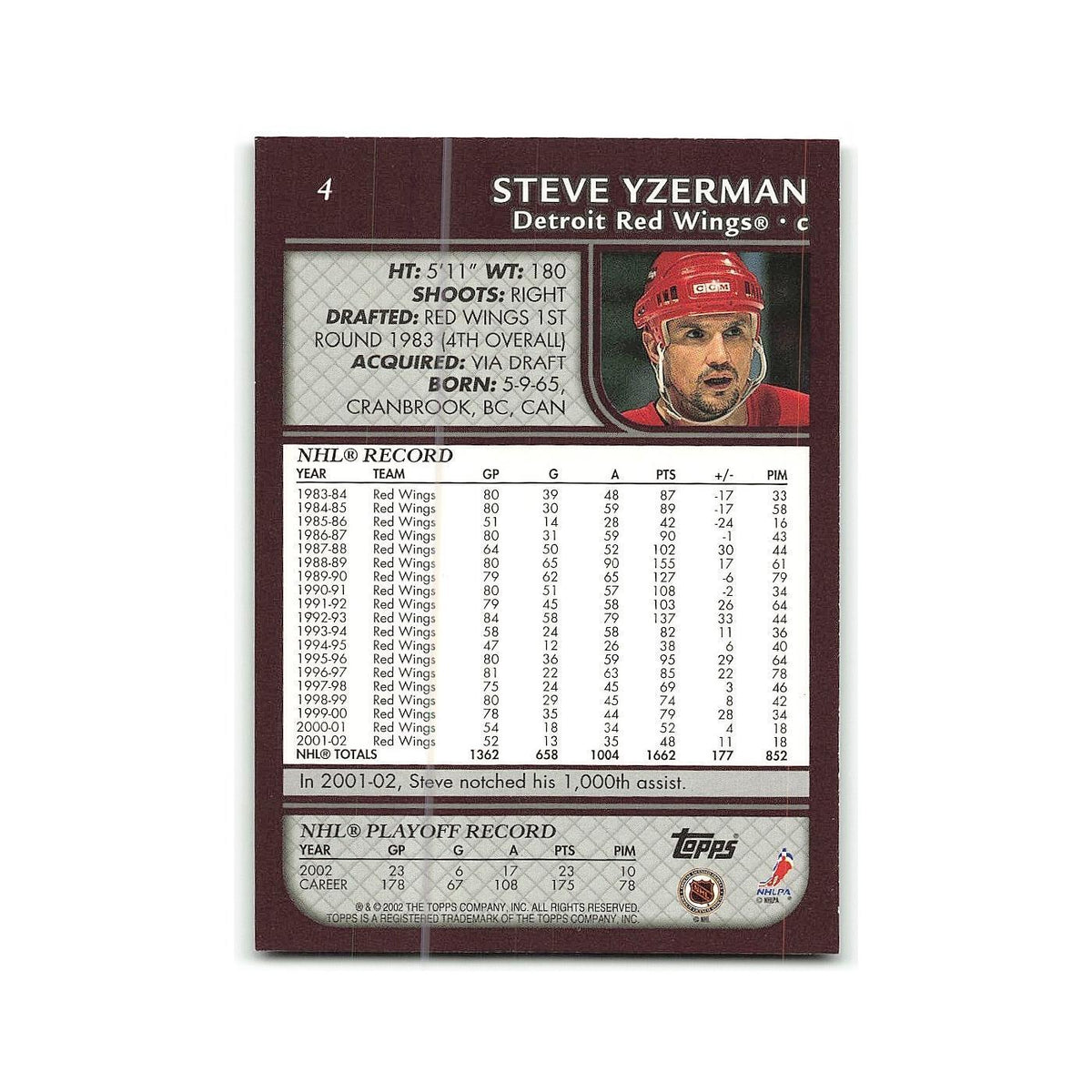Steve Yzerman 2002 Topps #4 Detroit Red Wings Hockey Card NM