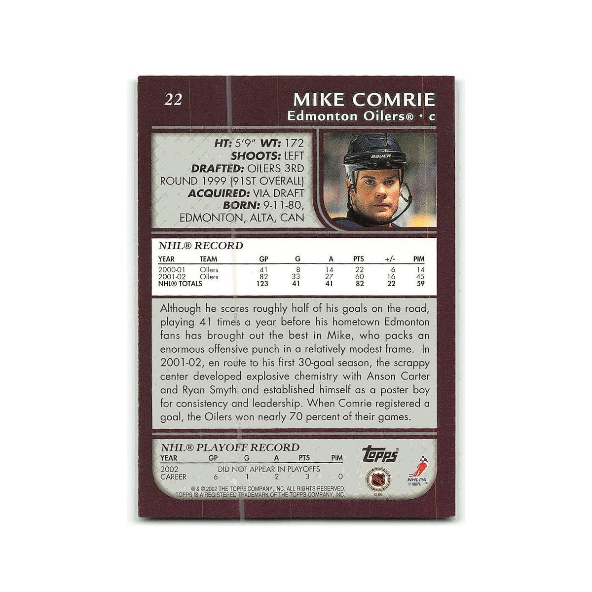 Mike Comrie 2002 Topps #22 Edmonton Oilers Hockey Card NM