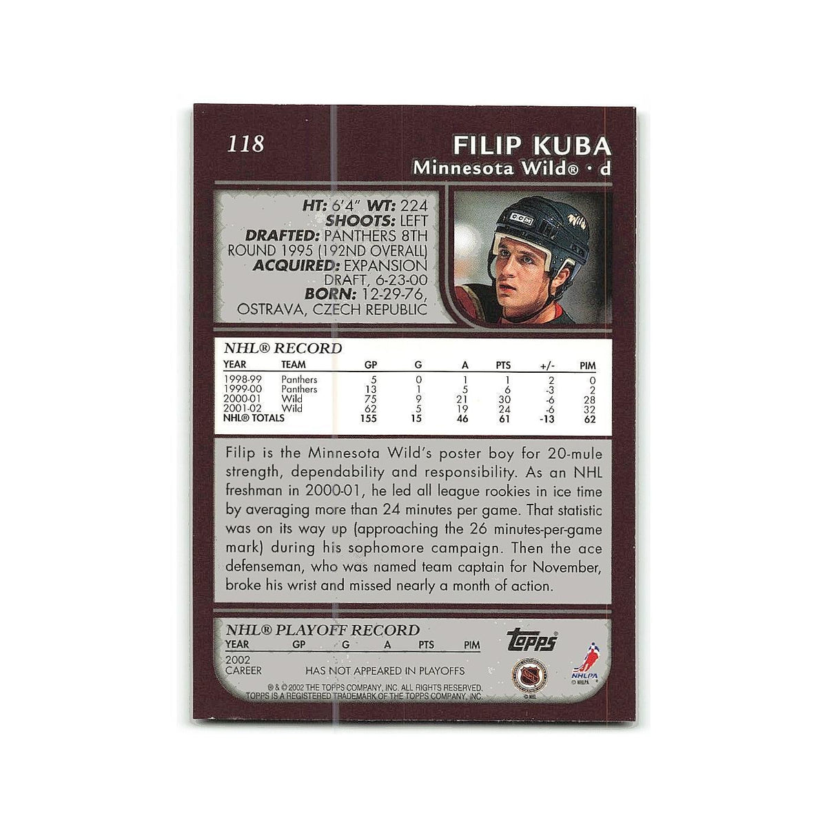Filip Kuba 2002 Topps #118 Minnesota Wild Hockey Card NM