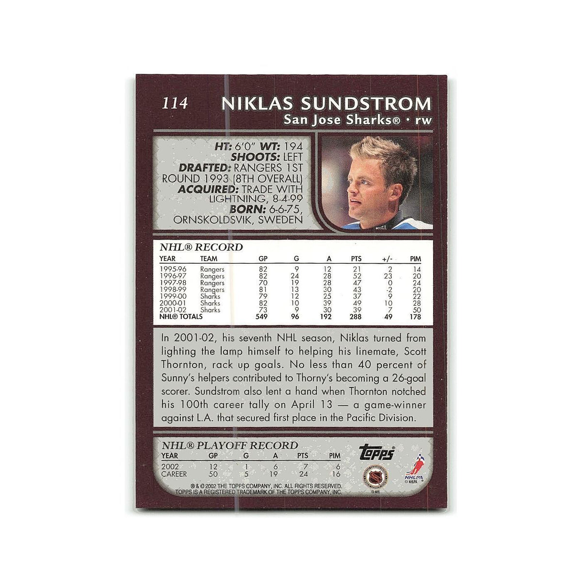 Niklas Sundstrom 2002 Topps #114 San Jose Sharks Hockey Card NM