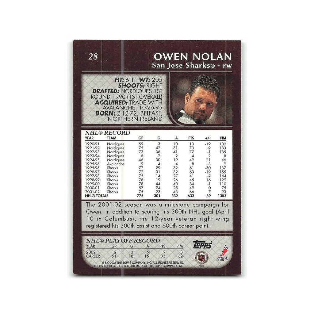 Owen Nolan 2002 Topps #28 San Jose Sharks Hockey Card NM