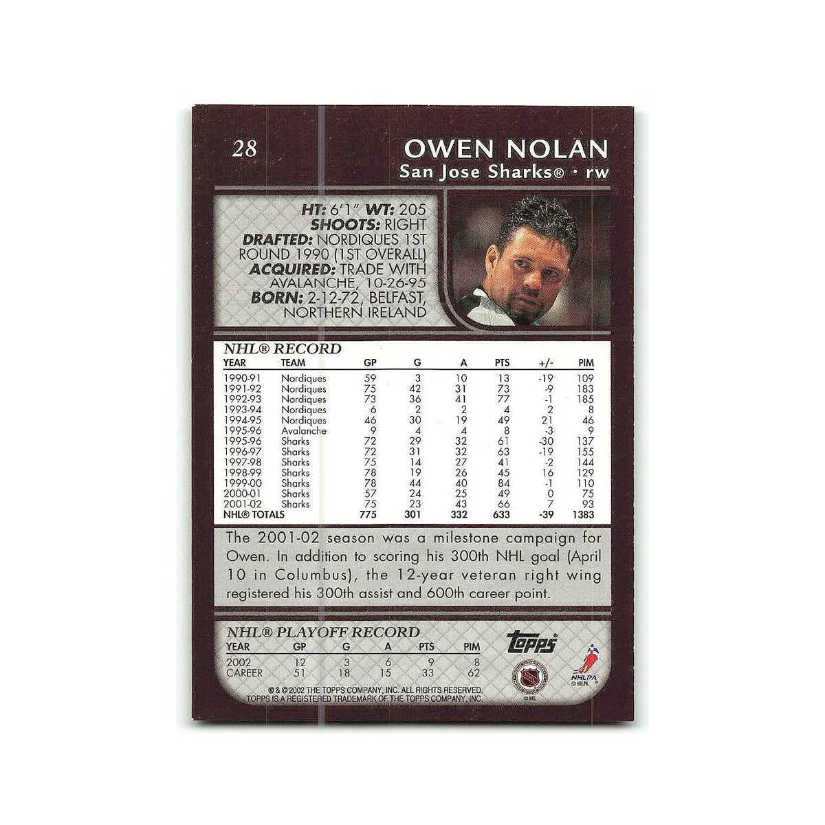 Owen Nolan 2002 Topps #28 San Jose Sharks Hockey Card NM