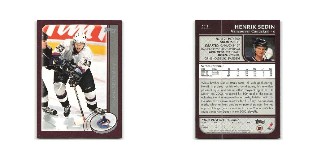 Henrik Sedin 2002 Topps #213 Vancouver Canucks Hockey Card NM
