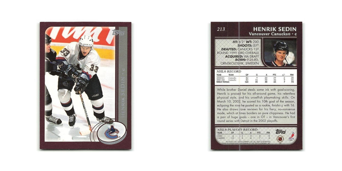 Henrik Sedin 2002 Topps #213 Vancouver Canucks Hockey Card NM
