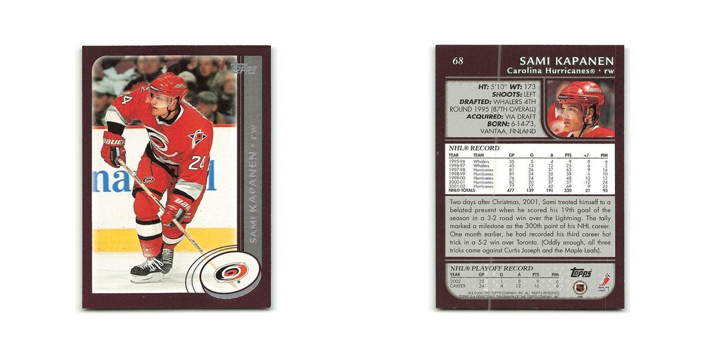 Sami Kapanen 2002 Topps #68 Carolina Hurricanes Hockey Card NM