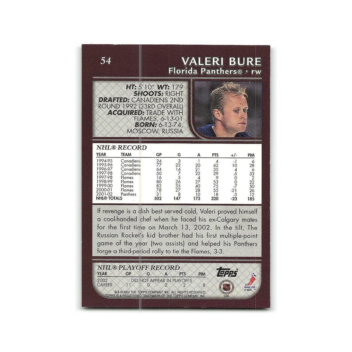 Valeri Bure 2002 Topps #54 Florida Panthers Hockey Card NM