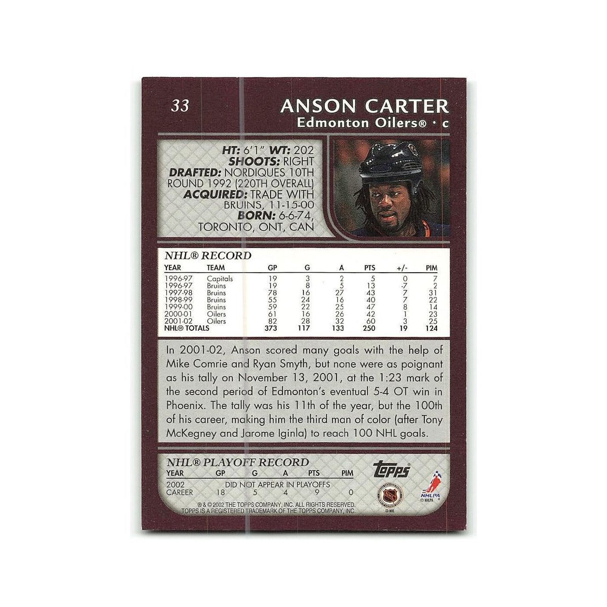 Anson Carter 2002 Topps #33 Edmonton Oilers Hockey Card NM
