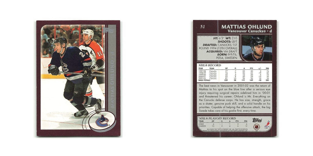 Mattias Ohlund 2002 Topps #51 Vancouver Canucks Hockey Card NM
