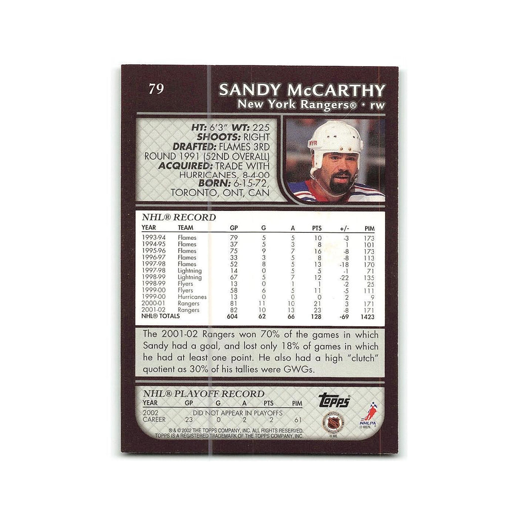 Sandy McCarthy 2002 Topps #79 New York Rangers Hockey Card NM
