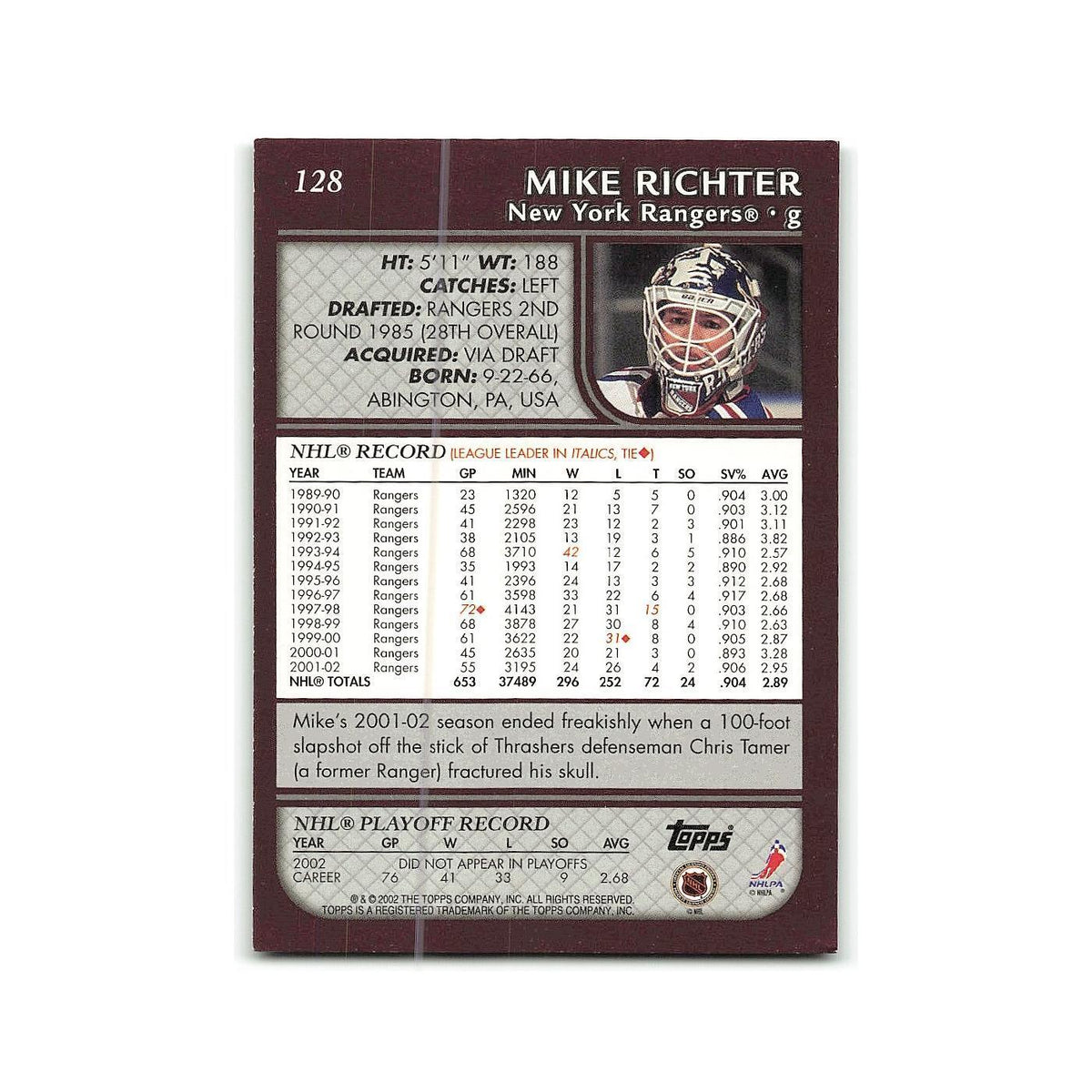 Mike Richter 2002 Topps #128 New York Rangers Hockey Card NM