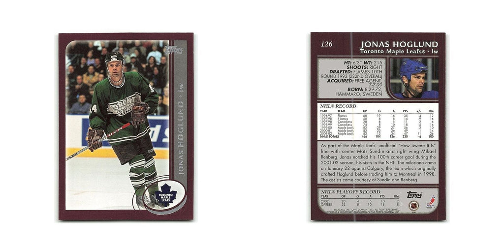 Jonas Hoglund 2002 Topps #126 Toronto Maple Leafs Hockey Card NM