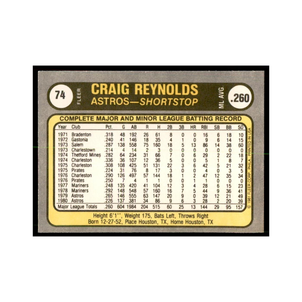 1981 Fleer Craig Reynolds Baseball Cards #74